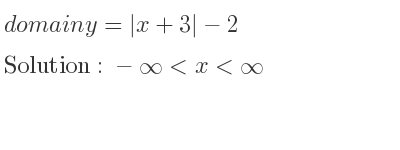 The domain of y=|x+3|-2 is -infinity <x<infinity
